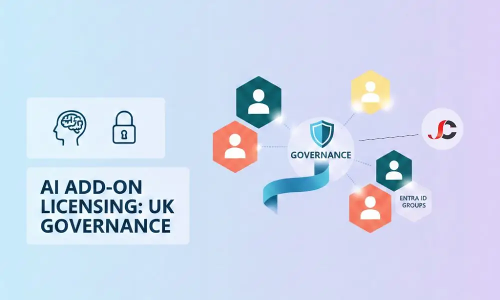 How to Master AI Add-on Licensing in Microsoft 365: A UK Governance Guide 1 AI Add-on Licensing in Microsoft 365