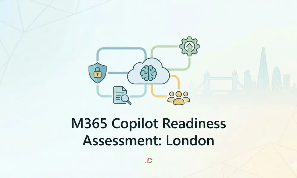 M365 Copilot Readiness Assessment