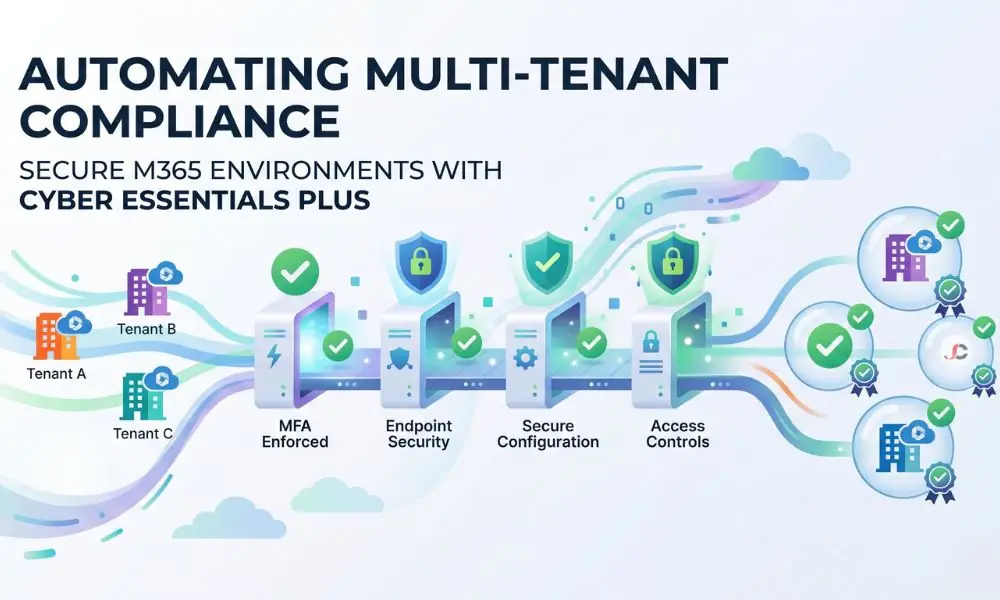 How to Automate Cyber Essentials Plus in Microsoft 365 for London SMEs 1 Automate multi-tenant compliance with Cyber Essentials Plus in Microsoft 365 automation.
