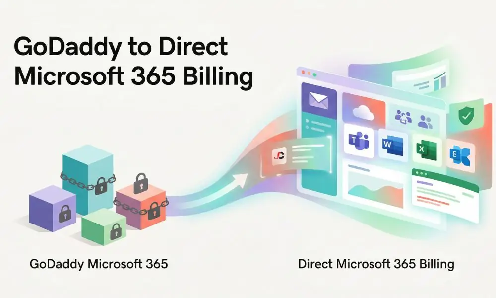 Moving From GoDaddy to direct Microsoft billing: What Changes for Your Business? 1 Navigating from GoDaddy to direct Microsoft billing unlocks true administrative control and financial transparency.